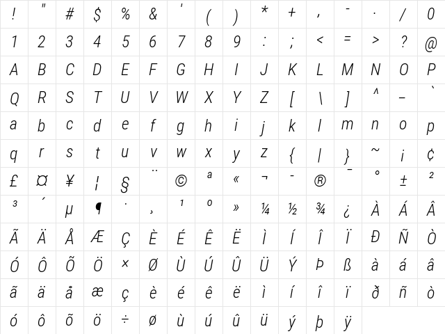 Roboto Condensed Light Italic Character Map