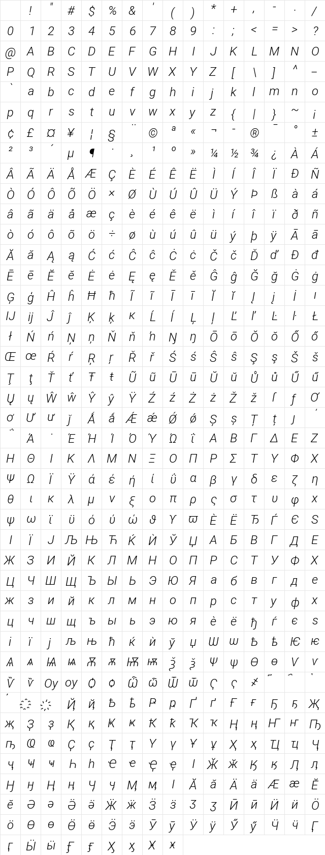 Roboto Light Italic Character Map Roboto Light Italic Character Map