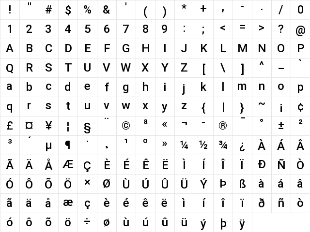 Roboto Medium Character Map