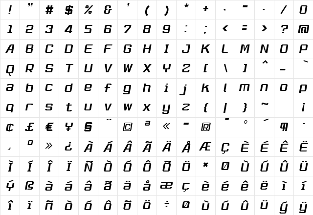 RobustikRegular Oblique Regular Character Map RobustikRegular Oblique Regular Character Map