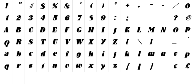 Roche Oblique Character Map