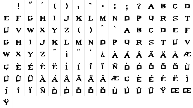 Rochester Regular Character Map Rochester Regular Character Map