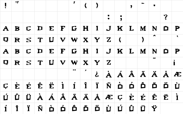 Rochester Regular Character Map Rochester Regular Character Map