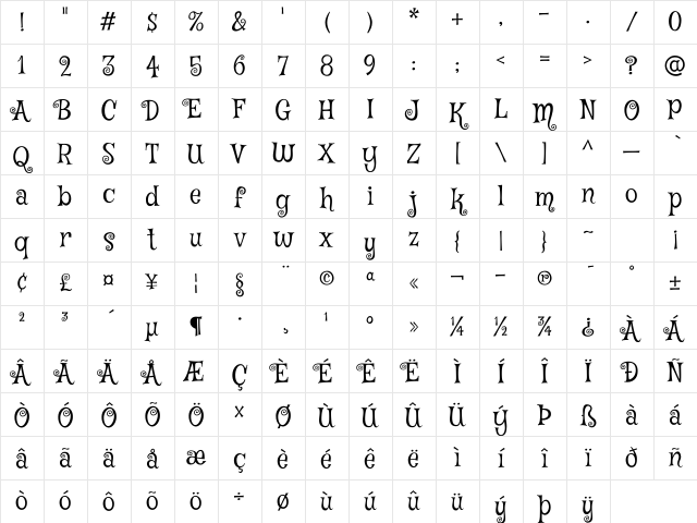 Mystery Quest Regular Character Map