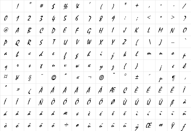 Mystic Condensed Italic Character Map Mystic Condensed Italic Character Map