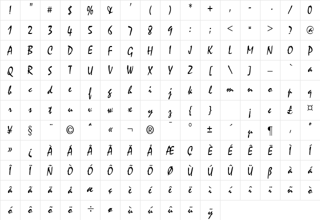Mystic Condensed Normal Character Map