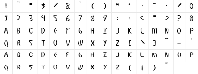 Mystic Etchings Normal Character Map