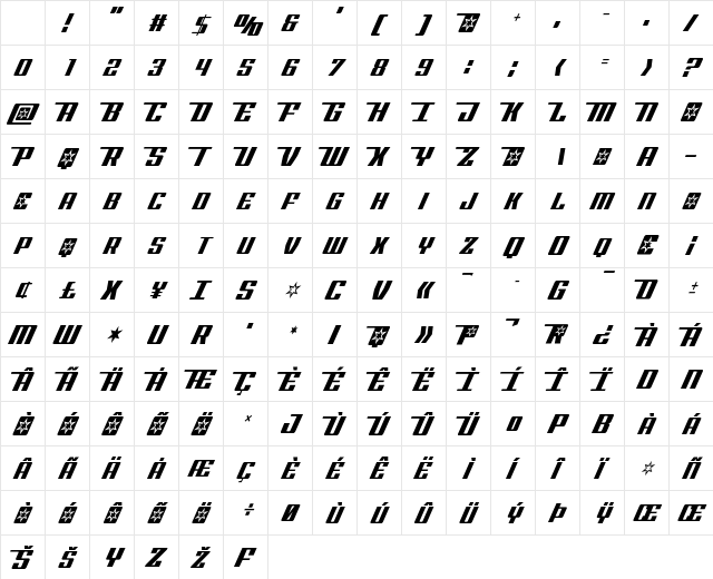 Rocket Pop Condensed Character Map Rocket Pop Condensed Character Map