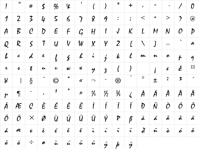 Mystic Normal Character Map