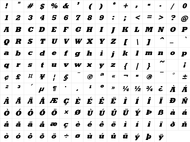 Rockland Bold Italic Character Map