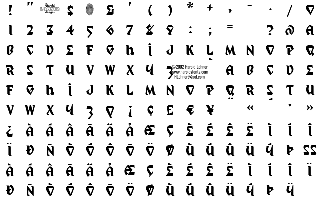 Mystic Prophet Regular Character Map