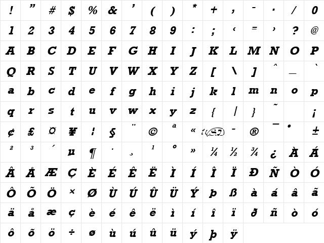Rockney Bold Italic Character Map