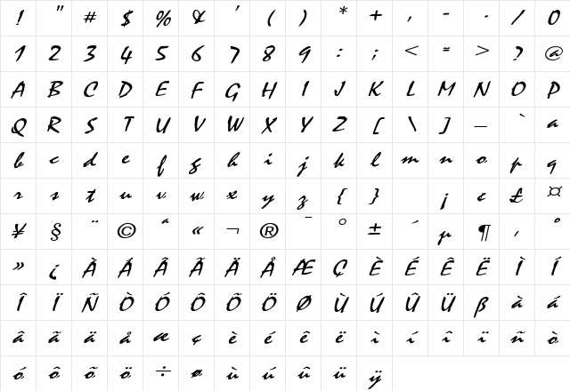 Mystic Wide Italic Character Map