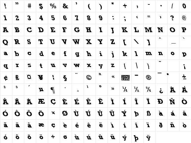 RockneyLefty Bold Character Map RockneyLefty Bold Character Map