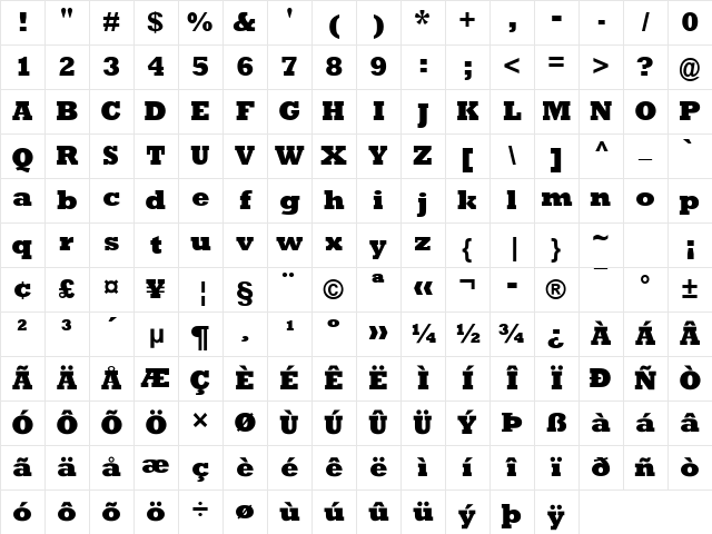 Rockwell Extra Bold Regular Character Map