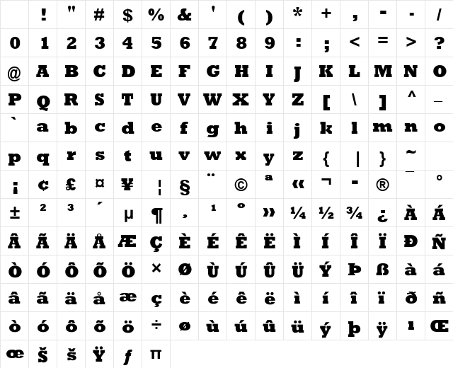 Rockwell Extra Bold Regular Character Map Rockwell Extra Bold Regular Character Map