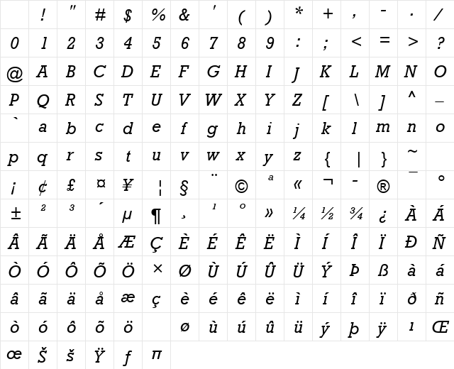 Rockwell Italic Character Map Rockwell Italic Character Map
