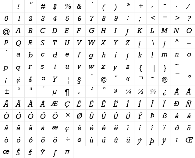 Rockwell Italic Character Map Rockwell Italic Character Map