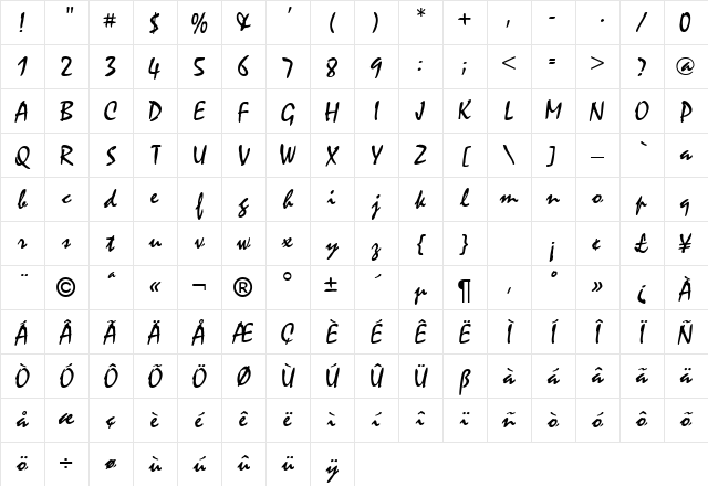 MysticalDB Normal Character Map