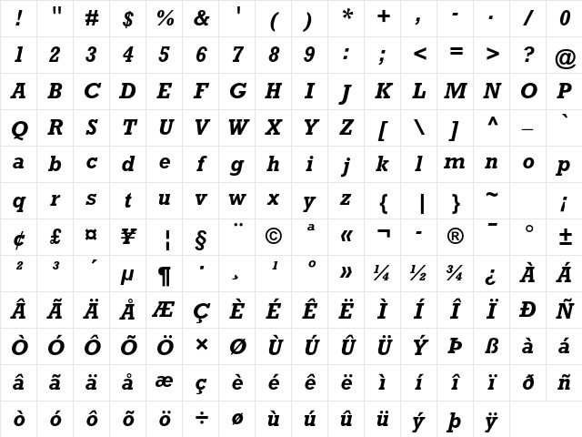 Rockwell Std Bold Italic Character Map