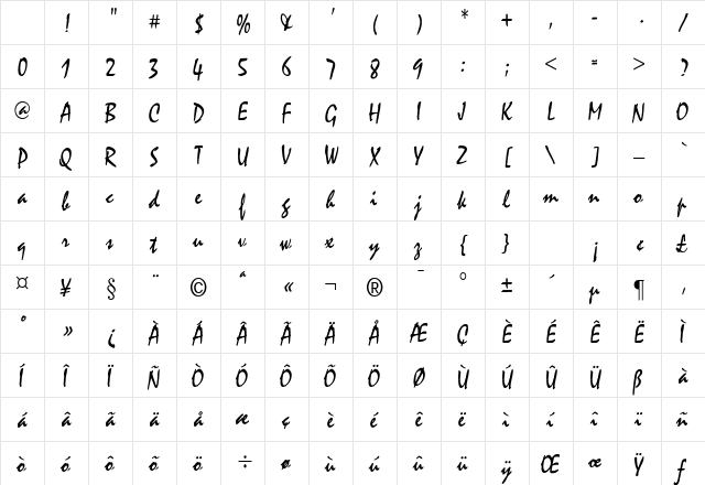 Mystic Condensed Normal Character Map Mystic Condensed Normal Character Map