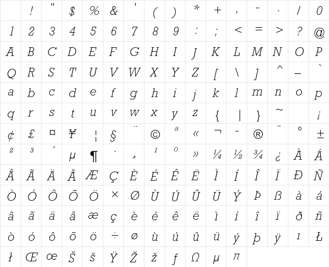 Rockwell Std Light Italic Character Map Rockwell Std Light Italic Character Map