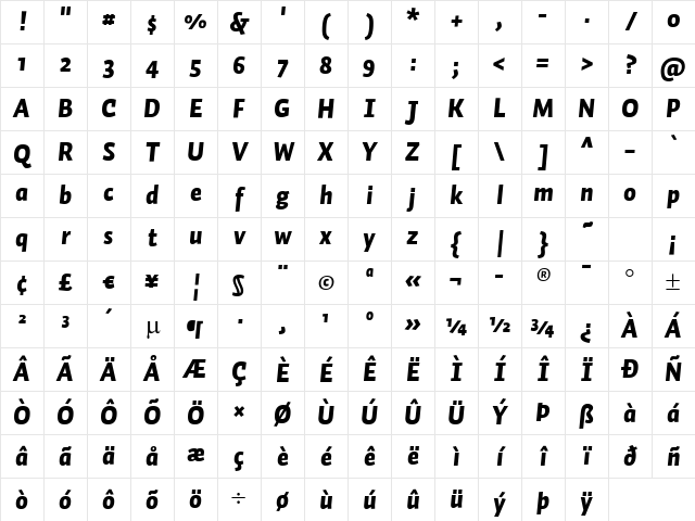 Auto 1 Black Italic Character Map