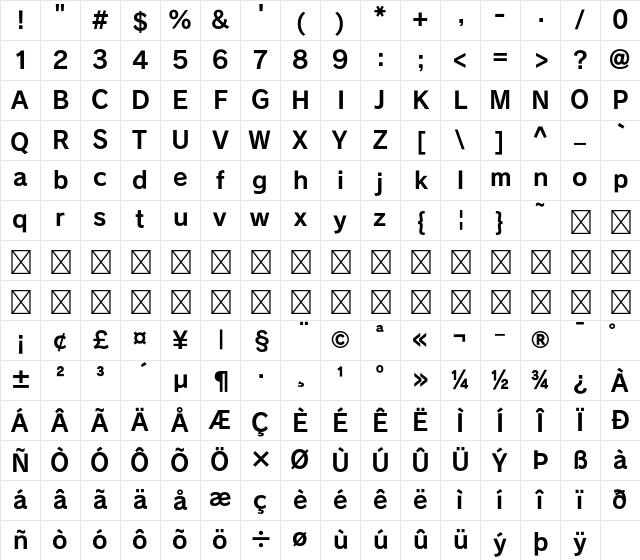 FOT-RodinWanpaku Pro B Character Map