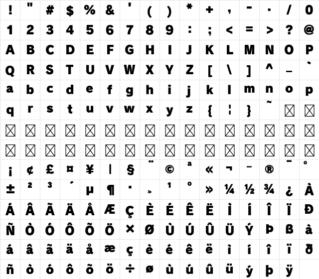 FOT-RodinWanpaku Pro UB Character Map