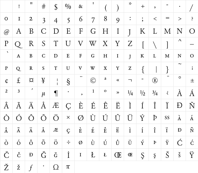 RoGaramond Book SC Character Map