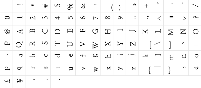 RoGaramond Book Vertical Character Map