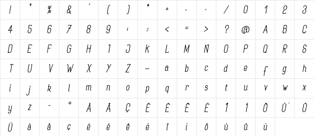 Rogaton Bold Italique Character Map