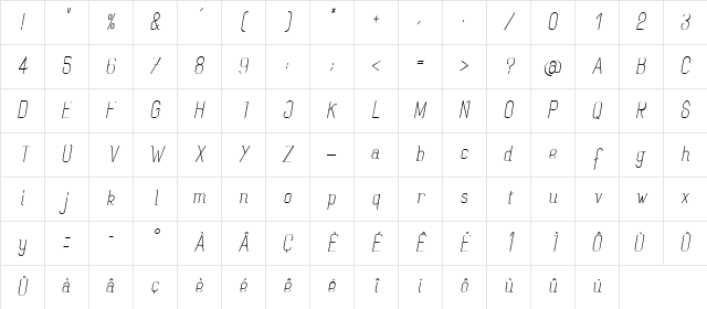 Rogaton Italique Character Map