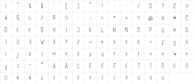 Rogaton Regular Character Map