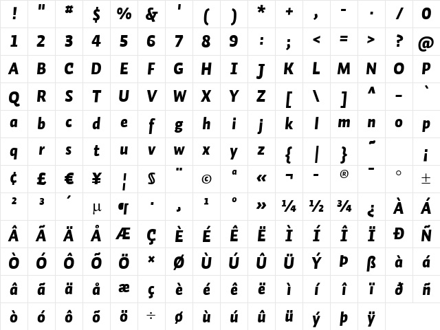 Auto 1 Black Italic LF Character Map