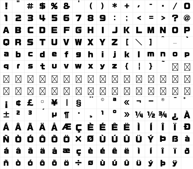 Ro GSan Serif Std U Character Map