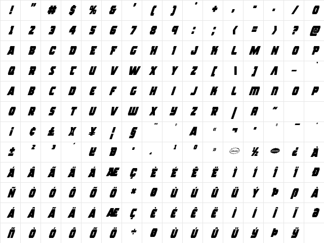 Rogue Hero Condensed Italic Condensed Italic Character Map