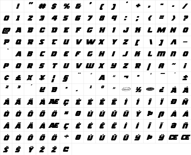 Rogue Hero Expanded Italic Expanded Italic Character Map Rogue Hero Expanded Italic Expanded Italic Character Map