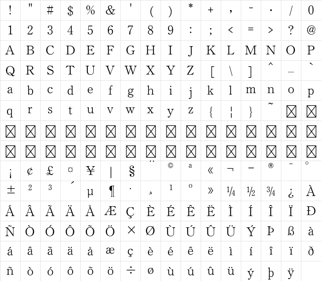 Ro Hon Mincho Pro L Character Map