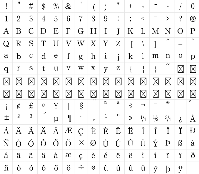 Ro Hon Mincho Pro M Character Map