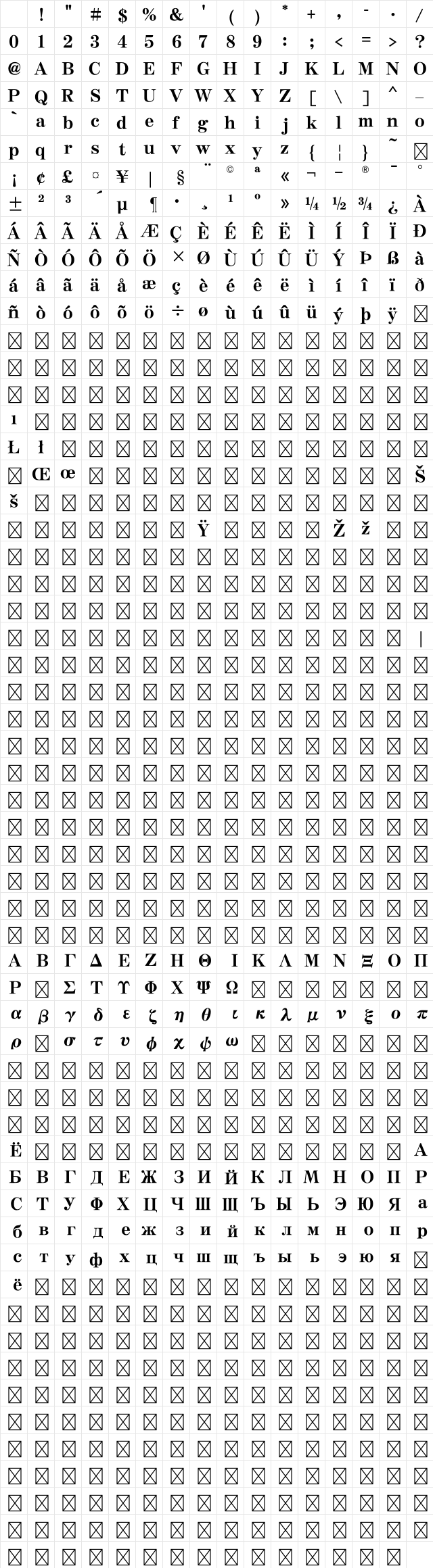 Ro Hon Mincho Std U Character Map Ro Hon Mincho Std U Character Map
