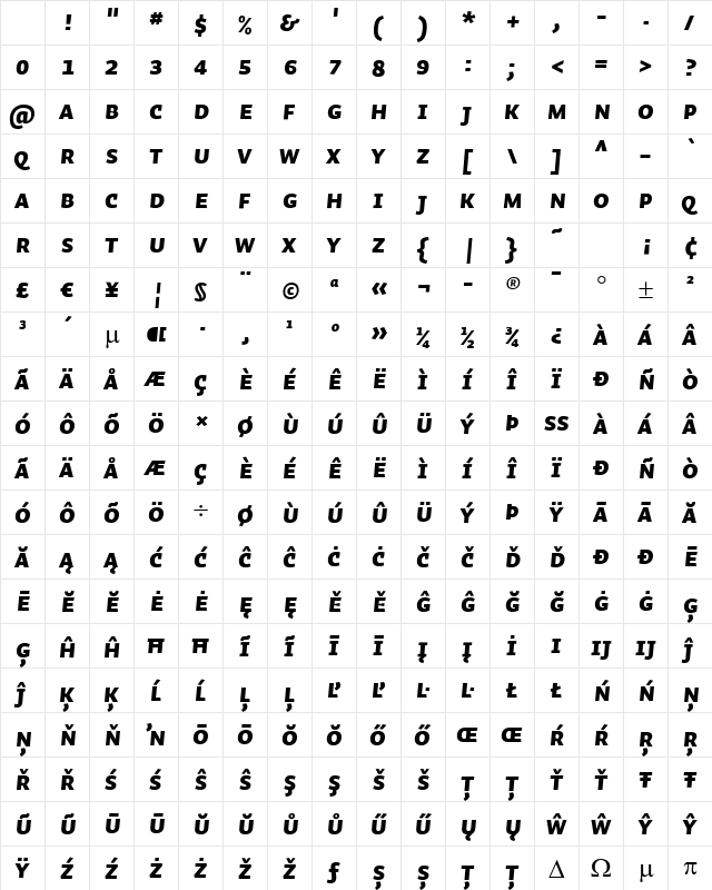 Auto 1 Black Italic SmCp Character Map