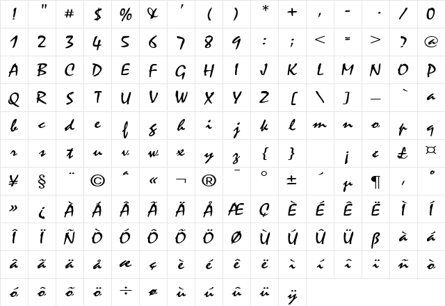 Mystic Wide Normal Character Map