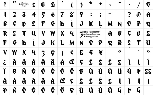 Mystic Prophet Regular Character Map