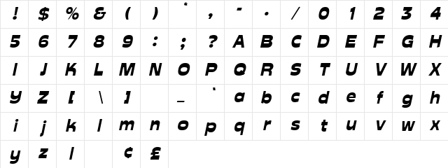 Roister Oblique Character Map Roister Oblique Character Map