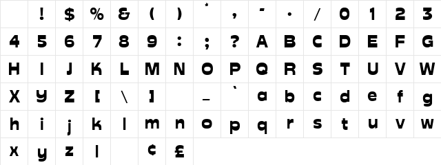 Roister Normal Character Map