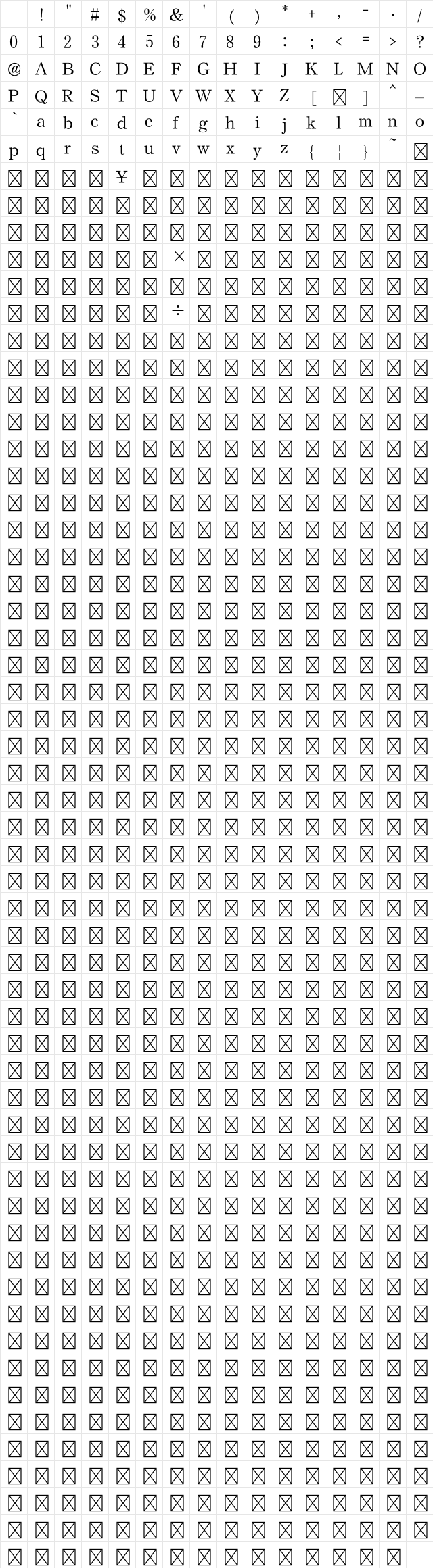 Ro Kodoken Std M Character Map Ro Kodoken Std M Character Map