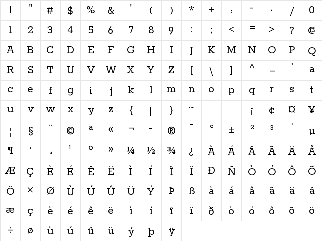Rokkitt Regular Character Map
