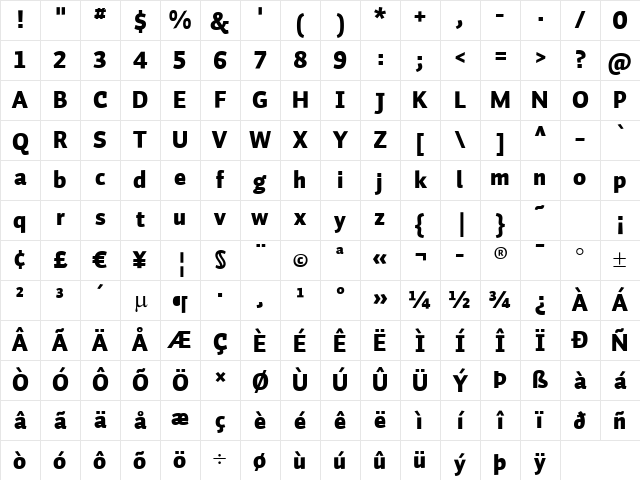 Auto 1 Black LF Character Map