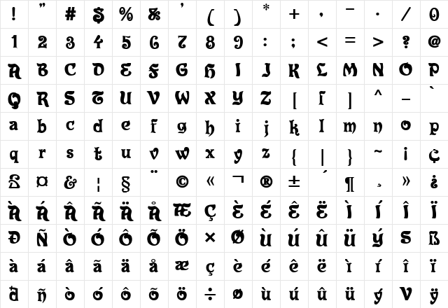 Roland Regular Character Map
